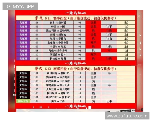 重庆足球队与深圳足球队赛后复盘分析灵活性表现及战术调整探讨